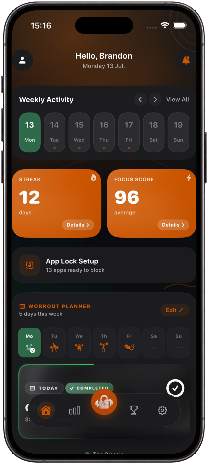 GymLock home dashboard showing weekly activity, a 12 day streak, and a 96 focus score