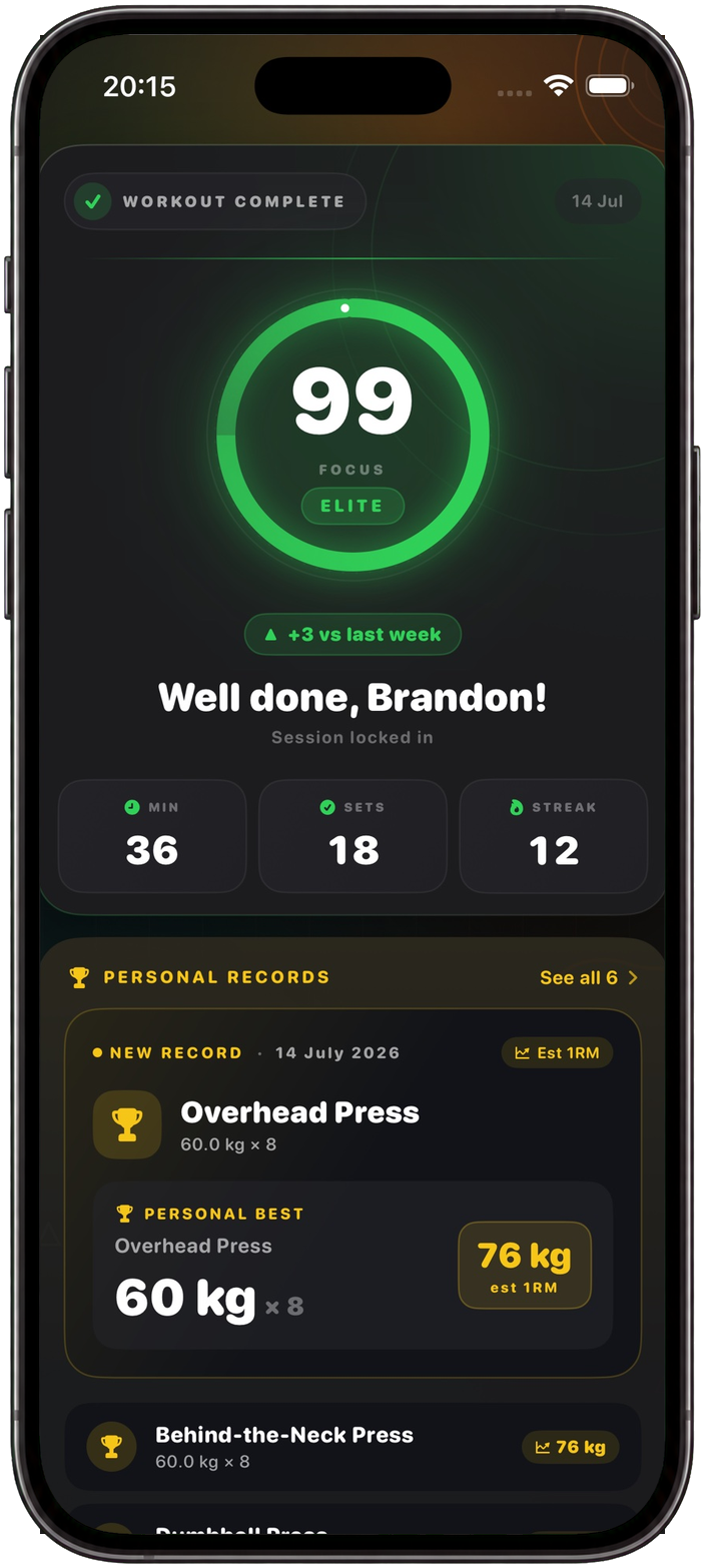 GymLock completed workout and focus score