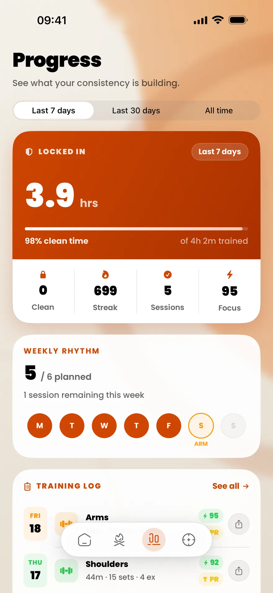 GymLock Progress screen: 3.9 hours locked in, 98% clean time